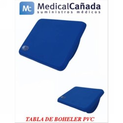 Tbla de boheler pvc