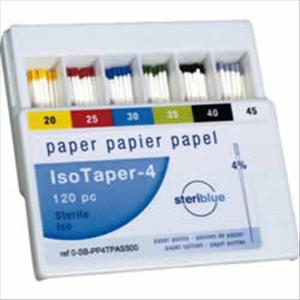 Puntas papel iso Taper. Número 80. Caja de 120 unidades.