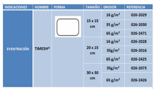 Malla quirurgica para Eventración